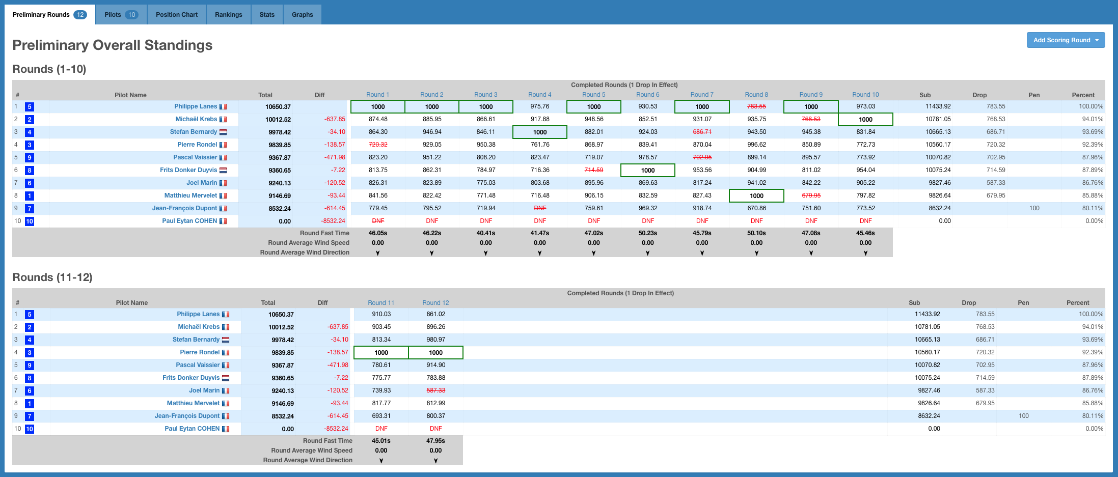 Caussols2020 07 22 191223